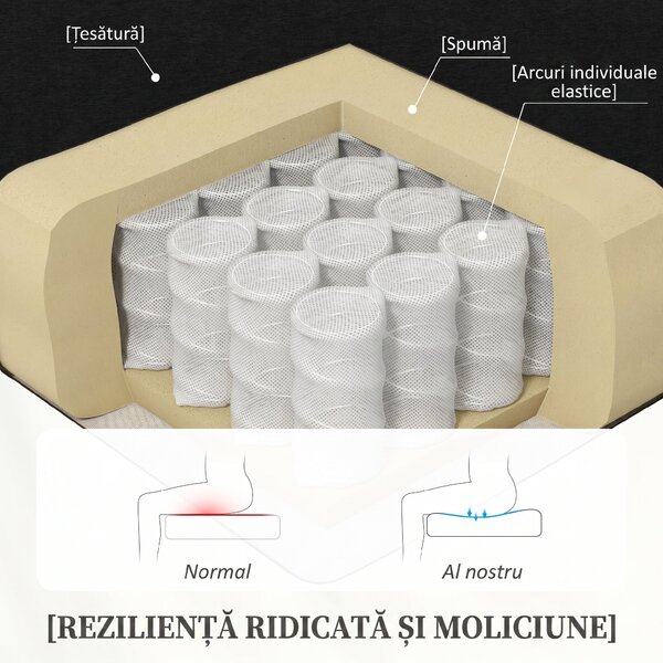 HOMCOM Fotoliu Relax Rabatabil Manual 160° cu Suport pentru Picioare, Fotoliu Ergonomic Tapițat cu Aspect de In pentru Dormitor, Birou, Living și Sufragerie, Negru | Aosom Romania