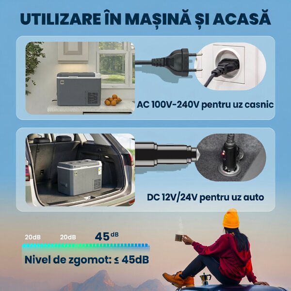 Outsunny Frigider Portabil Mini | Aosom Romania