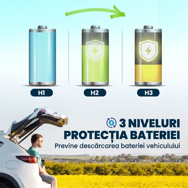 Outsunny Frigider Portabil Mini | Aosom Romania