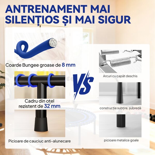 SPORTNOW Trambulină Elastică Fitness cu 36 de Corzi din Oțel și PP, Ø114x31 cm, Albastru | Aosom Romania