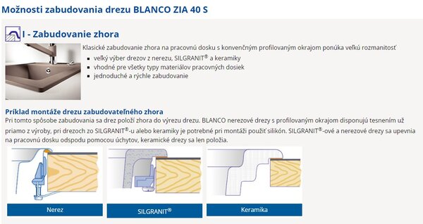 Blanco Zia 40 S, chiuveta silgranit 615x500x190 mm, 1 camera, antracit, BLA-516918