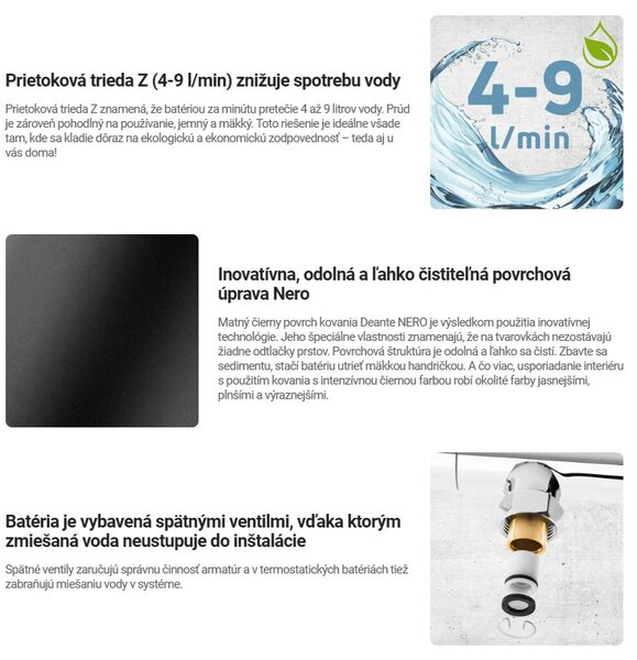 Deante Silia, baterie pentru bideu ascuns, negru mat, DEA-BQS_N34M