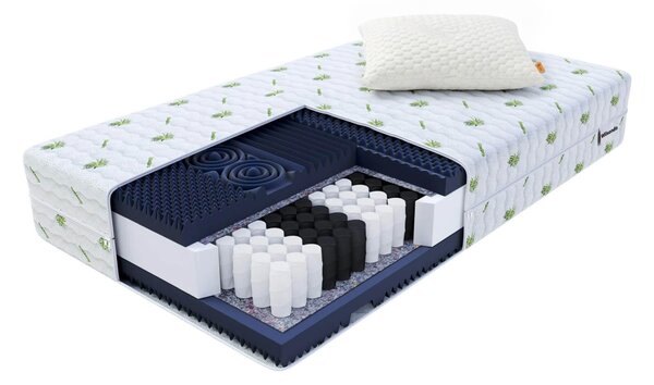 Set saltea și pernă Enari (90x200 + 50x70)