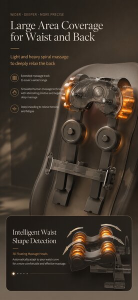Saltea masaj corp intreg 5-in-1 cu role Shiatsu, vibratii si incalzire