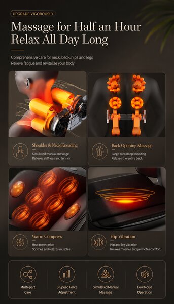 Saltea masaj corp intreg 5-in-1 cu role Shiatsu, vibratii si incalzire