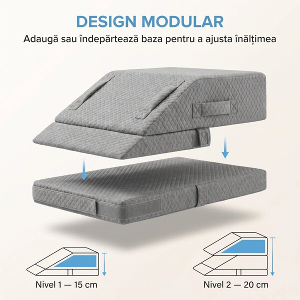 Perna ortopedica ridicare picioare memory foam, inaltime reglabila, hu