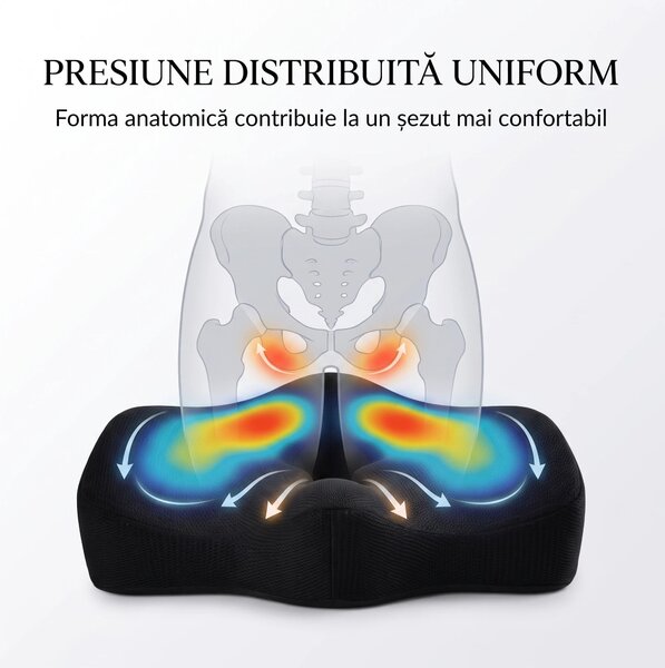 Perna ortopedica sezut memory foam cu gel si orificii de ventilatie, f