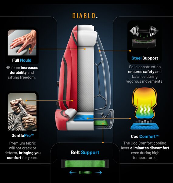Scaun gaming Diablo X.Eye Prime, Normal Size, Bloody Mary