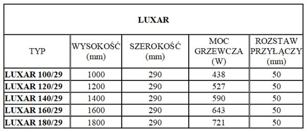 Regnis LUXAR, radiator 290x1000mm cu conexiune centrală 50mm, 438W, alb mat (RAL 9003), LUXAR100/29/D50/ALB