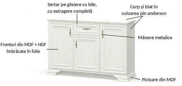Comoda pin alb anderson IRYS, PAL laminat, 138x39x89 cm
