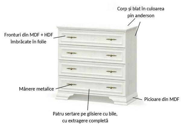 Comoda pin alb anderson IRYS, PAL laminat, cu 4 sertare, 93x39x89 cm