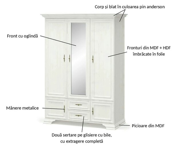 Dulap 5 usi IRYS, pin alb anderson, PAL laminat, 145x62x212 cm