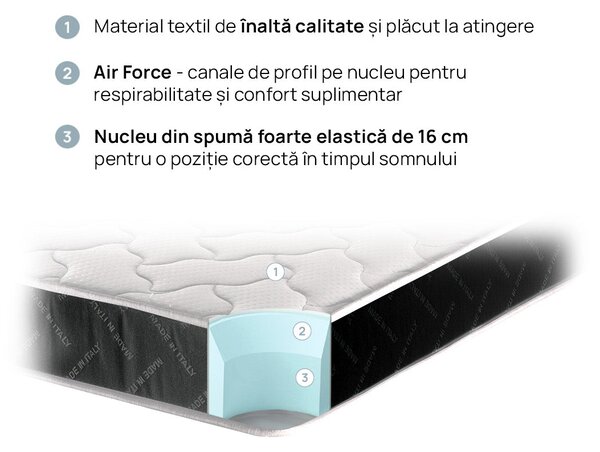 Saltea iSleep, Silver Black, 90x190x18, Medie