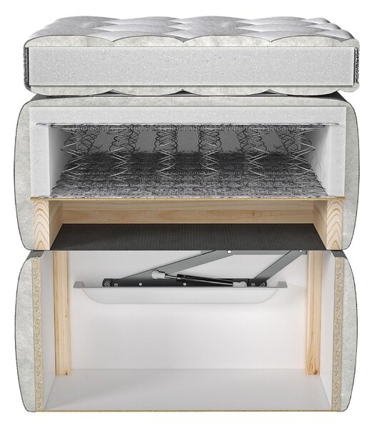 Pat matrimonial Boxspring 180 cm Cinara (muna 08). 1054110