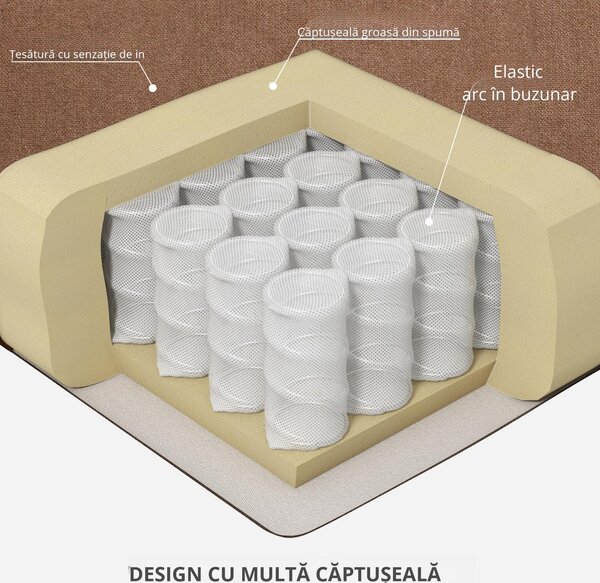 HOMCOM Fotoliu Rabatabil cu 8 Puncte de Masaj și Telecomandă, Fotoliu Modern din Țesătură cu Efect de In, 90x101x107 cm, Cafea | Aosom Romania