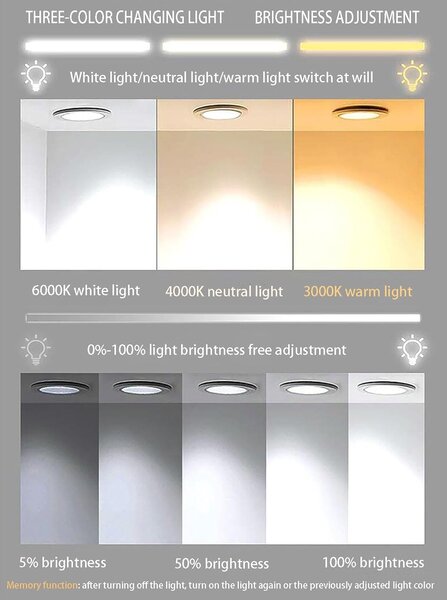 Oglindă de baie cu iluminare LED și funcție anti-ceață Fioreo