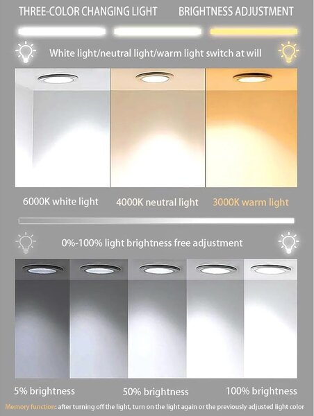 Oglindă de baie cu iluminare LED și funcție anti-ceață Kristalo 60x80 cm