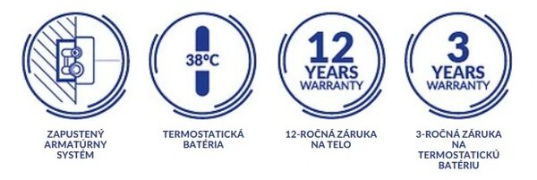 Cersanit Zen, baterie cadă-duș ascunsă cu 2 ieșiri, negru mat, S951-567