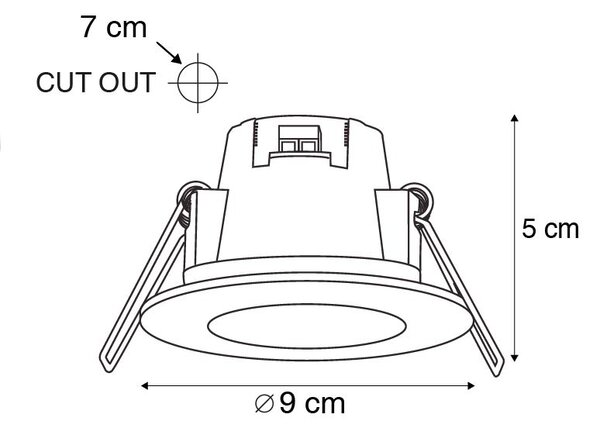 Set de 3 spoturi incastrate pentru baie rotunde LED 5W alb impermeabile - Blanca