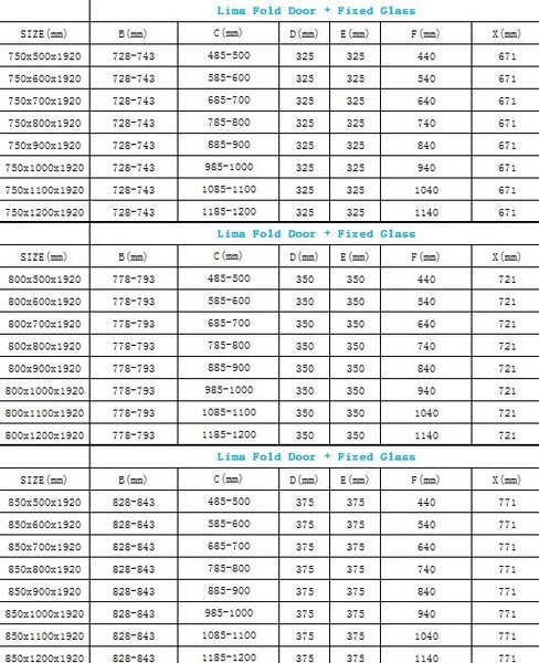 Mexen Lima, cabina de dus 60 (usa) x 50 (perete) cm, sticla transparenta 6mm, profil cromat, 856-060-050-01-00