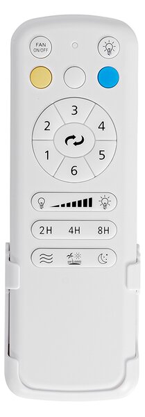 Ventilator de tavan alb 86,7 cm incl. LED Dimmable cu telecomandă - Yuki