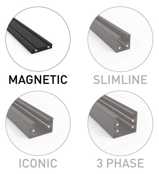 Spot modern negru pentru sistem de șine monofazat 6W 3000K - Magnetic Zagaye