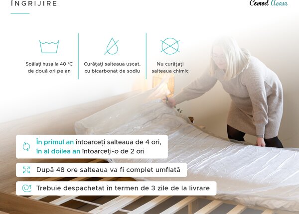 Saltea cu arcuri impachetate SOMMERA 18 cm 80 x 200 cm Protectie saltea: FARA protectie saltea