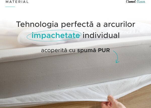 Saltea cu arcuri impachetate SOMMERA 18 cm 80 x 200 cm Protectie saltea: FARA protectie saltea