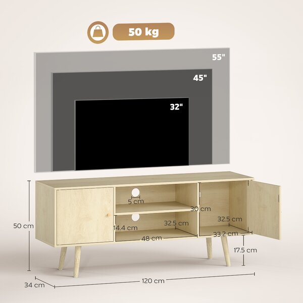 HOMCOM Comodă TV pentru Televizoare de Până la 55", cu 2 Dulapuri și 2 Rafturi, Culoare Lemn | Aosom Romania