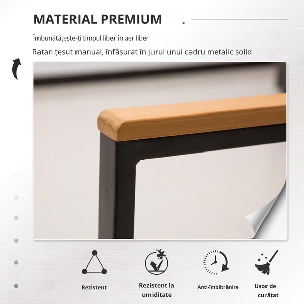 Outsunny Set Mobilier de Grădină din Ratan din 2 Scaune cu Brațe pentru Terasă, Bancă și Masă de Cafea, 80x42x37 cm, Negru | Aosom Romania