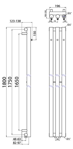 Sapho Sapho, calorifer PILON 196x1800mm, cu 3 carlige, alb mat, IZ127T