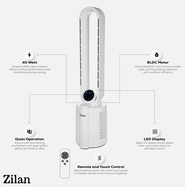 Ventilator turn fara palete ZILAN ZLN1117 - 40W, umidificare, ionizare, telecomanda