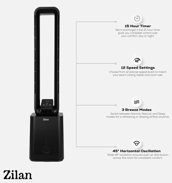 Ventilator turn Zilan ZLN1087 fara palete - 50W, Motor BLDC, 12 viteze