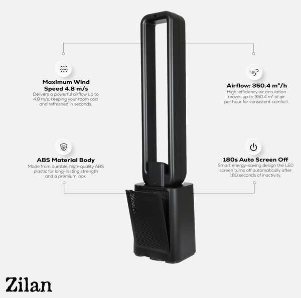 Ventilator turn Zilan ZLN1087 fara palete - 50W, Motor BLDC, 12 viteze