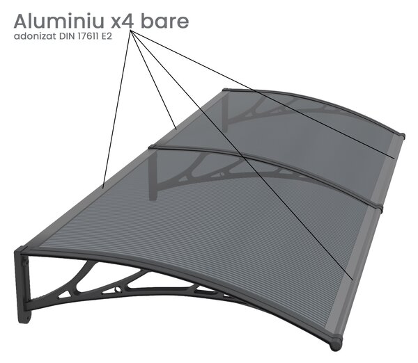 Copertină PREMIUM 150x120 cm, placă 6 mm dintr-o bucată – Negru/Antracit