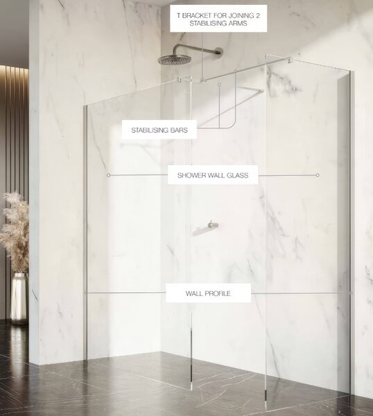 Erga Paris, Paravan de duș walk-in 30x200 cm, sticlă transparentă de 8 mm, profil alb mat, ERG-V02-PARIS-030x200-CL-WH