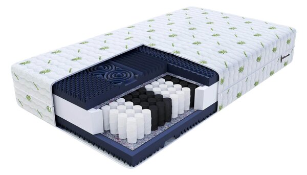 Saltea cu arcuri de tip pachet Ellie 90x200