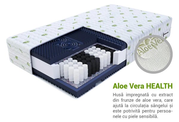Saltea cu arcuri de tip pachet Ellie 90x200