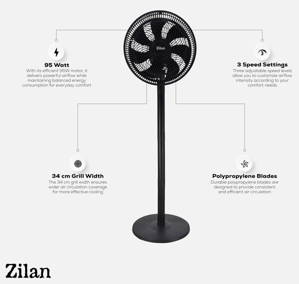 Ventilator de circulatie 12" ZILAN ZLN2558 - viteza inalta, 3 trepte