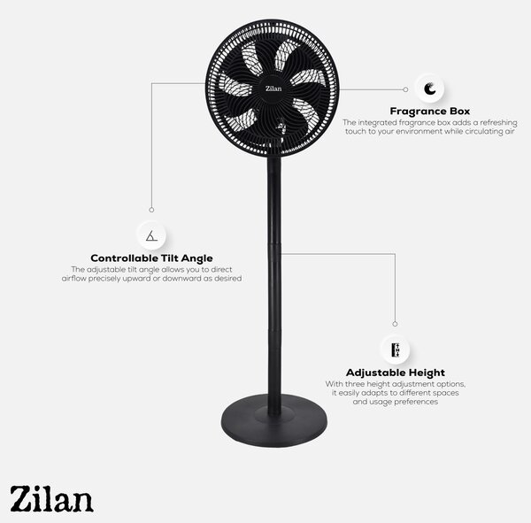 Ventilator de circulatie 12" ZILAN ZLN2558 - viteza inalta, 3 trepte