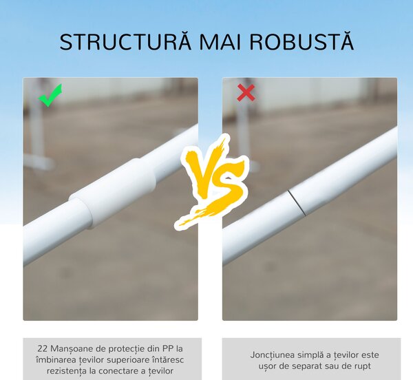 Outsunny Cort pentru Petreceri 6x3m cu Pereti Laterali Detasabili, Foisor de Gradina cu Usi si Ferestre, Alb