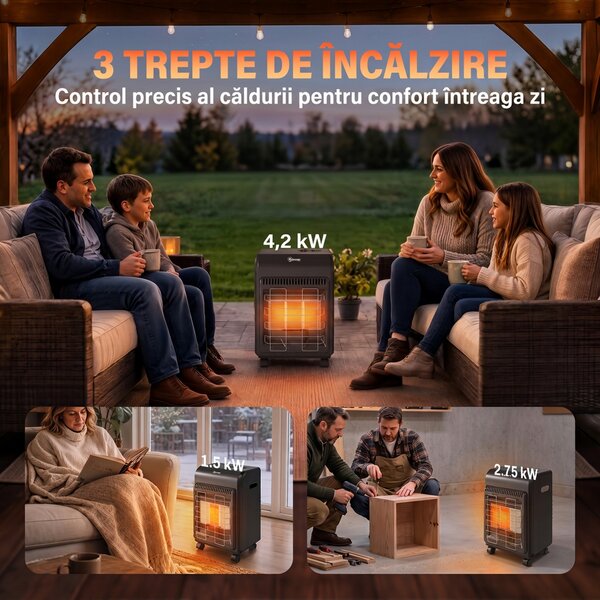 Outsunny Sobă pe Gaz Portabilă 4,2 kW, cu 3 Trepte de Căldură, Neagră | Aosom Romania