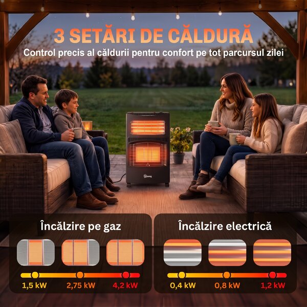 Outsunny Sobă pe gaz portabilă pliabilă 4,2 kW, neagră | Aosom Romania
