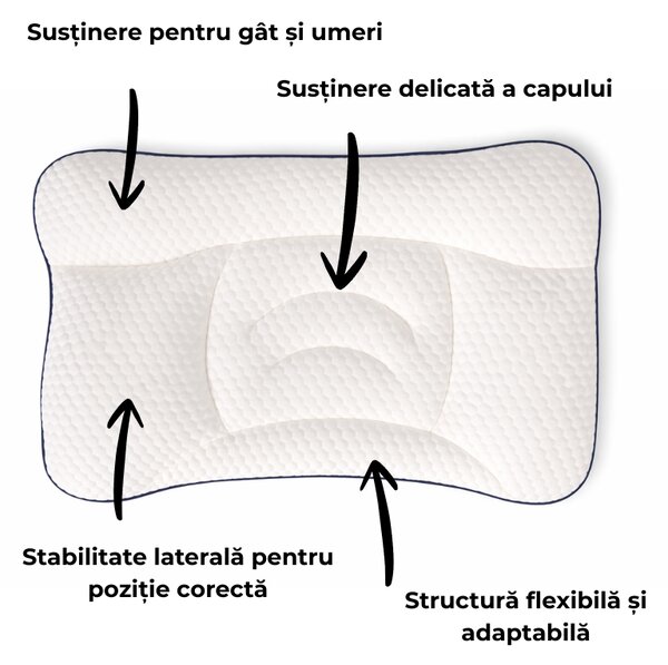 Perna ergonomica pentru copii cu doua fete Kidizi ErgoAir, respirabila, proprietati antibacteriene, 1-3 ani