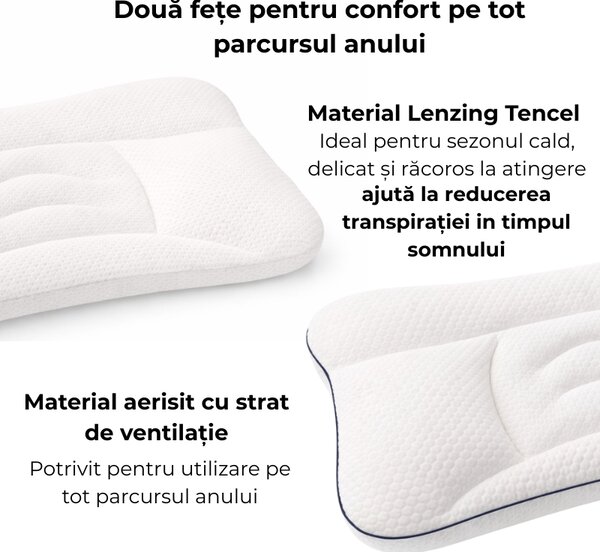 Perna ergonomica pentru copii cu doua fete Kidizi ErgoAir, respirabila, proprietati antibacteriene, 1-3 ani