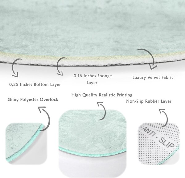 Covor rotund verde mentă lavabil adecvat și pentru aspiratoare robot ø 80 cm Comfort – Mila Home