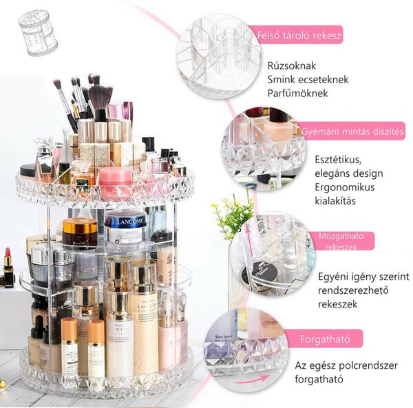 Depozitare cosmetică rotativă la 360 de grade cu rafturi mobile