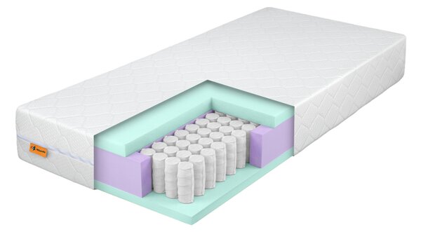 Saltea ortopedică cu arcuri tip buzunar și Aloe Vera Zendream 80x200