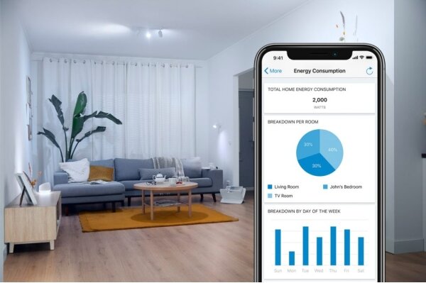 Priză inteligentă F 2300W + contor de energie Wi-Fi WiZ