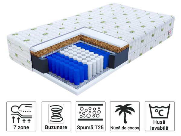 Saltea cu arcuri Hunt 80x200 cu cocos (2 buc) 1+1
